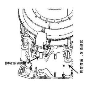 �ͺψA�F����CҺ����ǻ�C����Һ�������M��