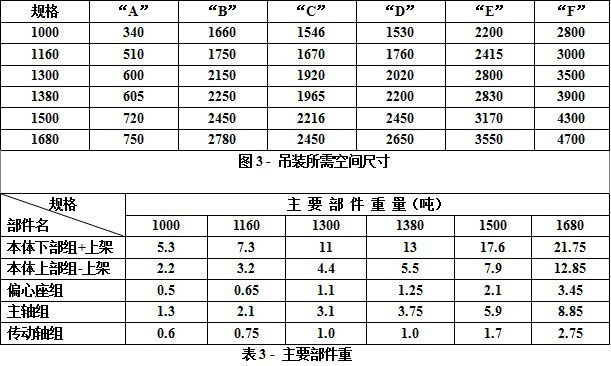 �A�F����C���b�D�����b������g�ߴ缰��Ҫ��������