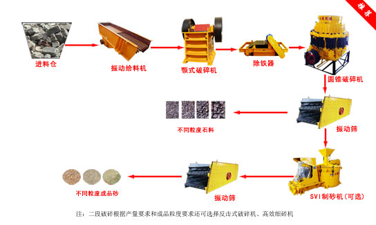 ������������C