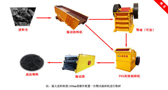 ú��ʯ̎�����a��